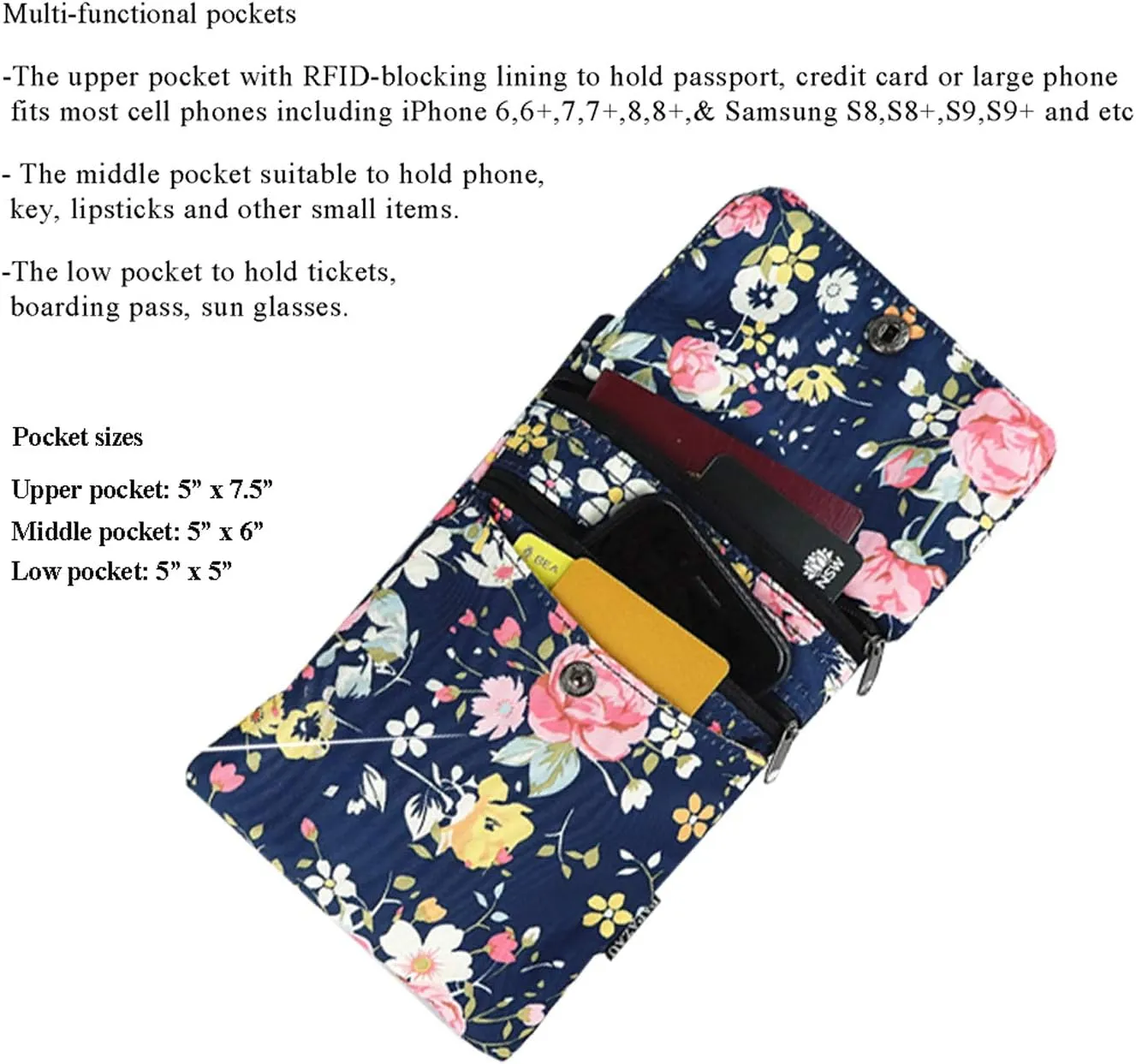 Crossbody Phone Bag Purse RFID Blocking Passport Travel Neck Wallet for Women