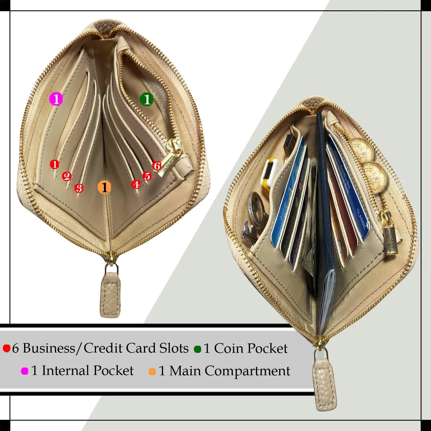 MANDAVA Women's/Ladies Small PU Leather Slim Compact Passport Holder Zipper Travel Wallet (Cream)