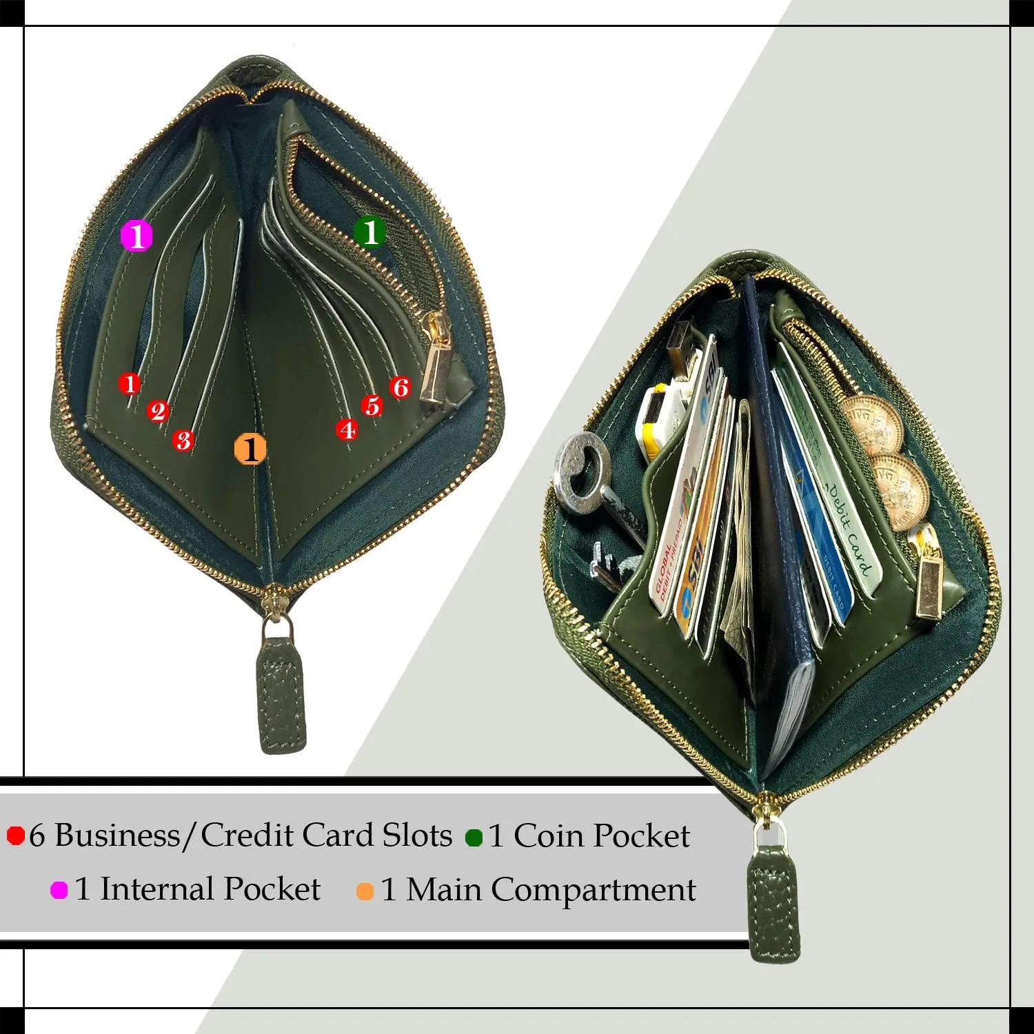MANDAVA Women's/Ladies Small PU Leather Slim Compact Passport Holder Zipper Travel Wallet (Inland Green)