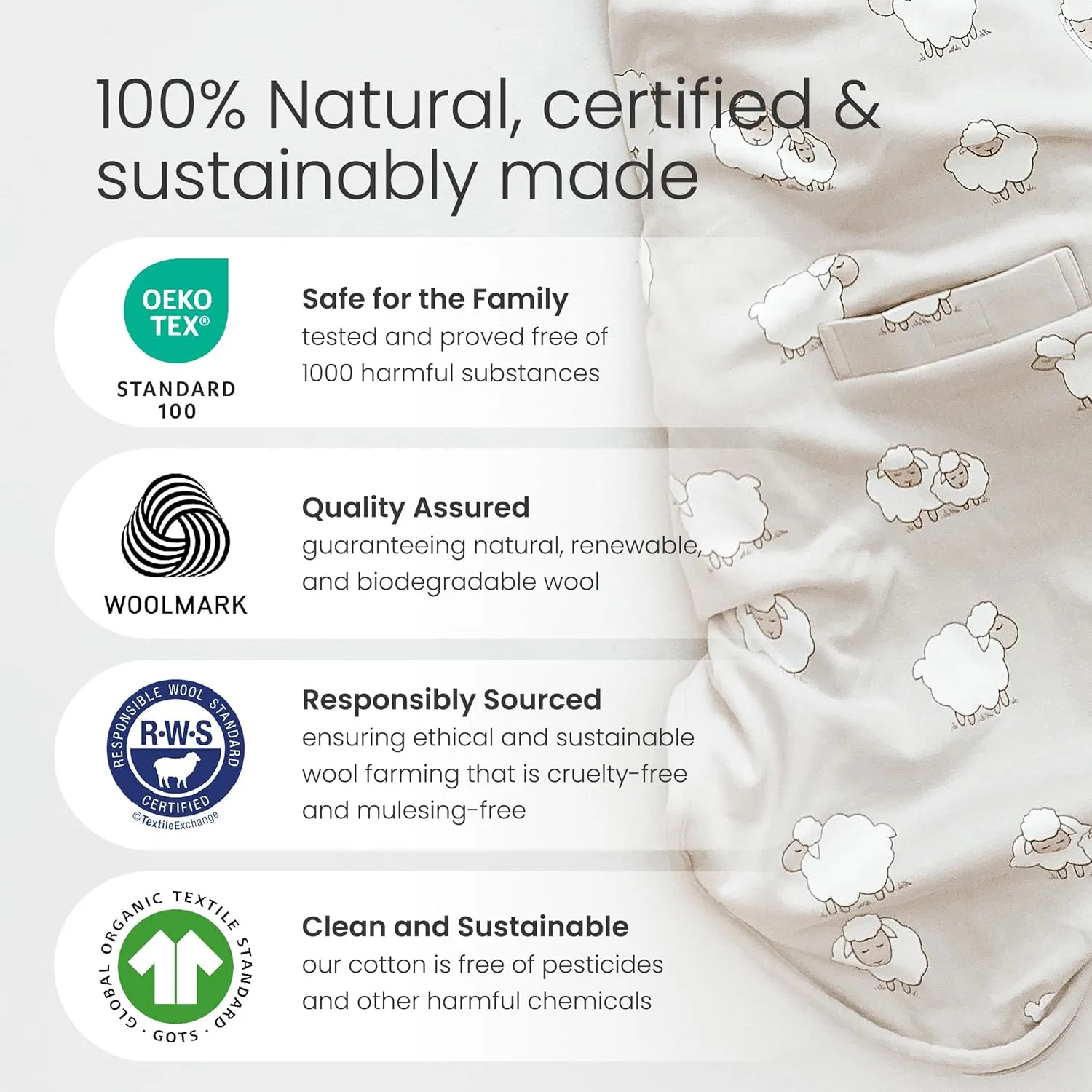 Woolino 4 Season Sleep Sack - Ultimate Merino Wool and Organic Cotton Sleeping Bag - Two-Way Zipper Adjustable Universal Size Sleep Sack for Baby (2-24 Months) - Polar Bear